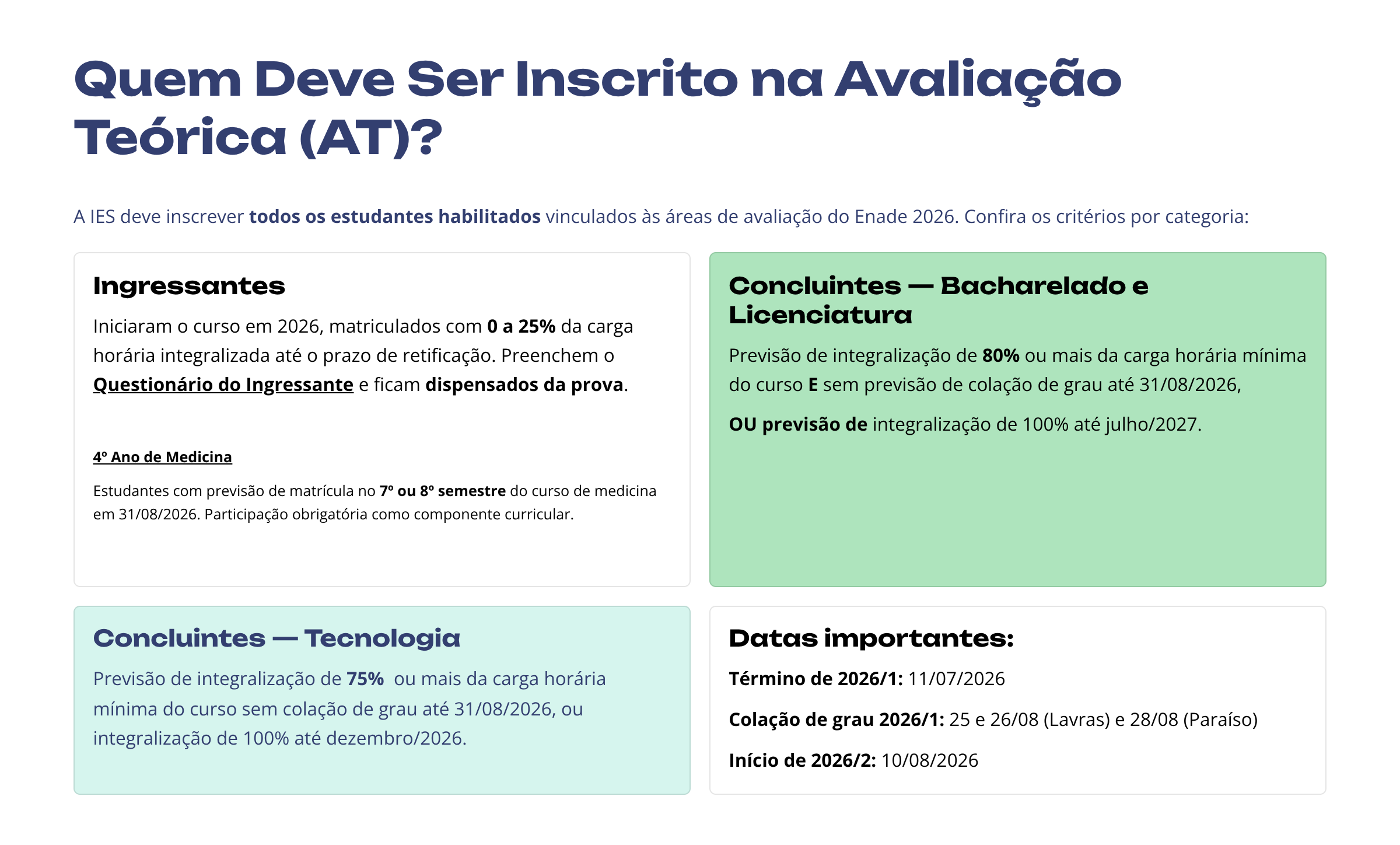 Quem Deve Ser Inscrito na Avaliacao Teorica AT
